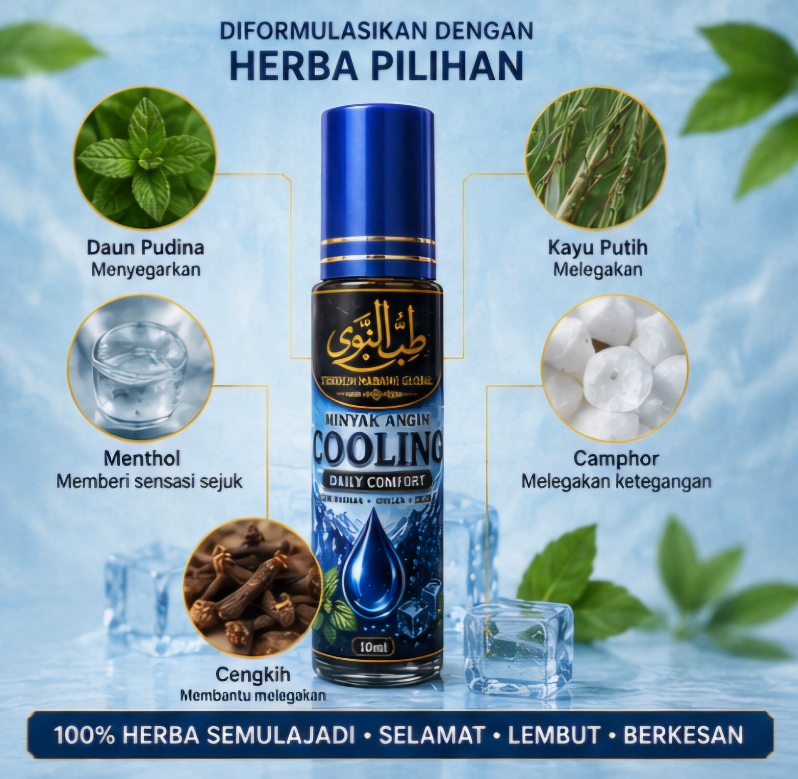 Minyak Angin (Cooling) - Image 6