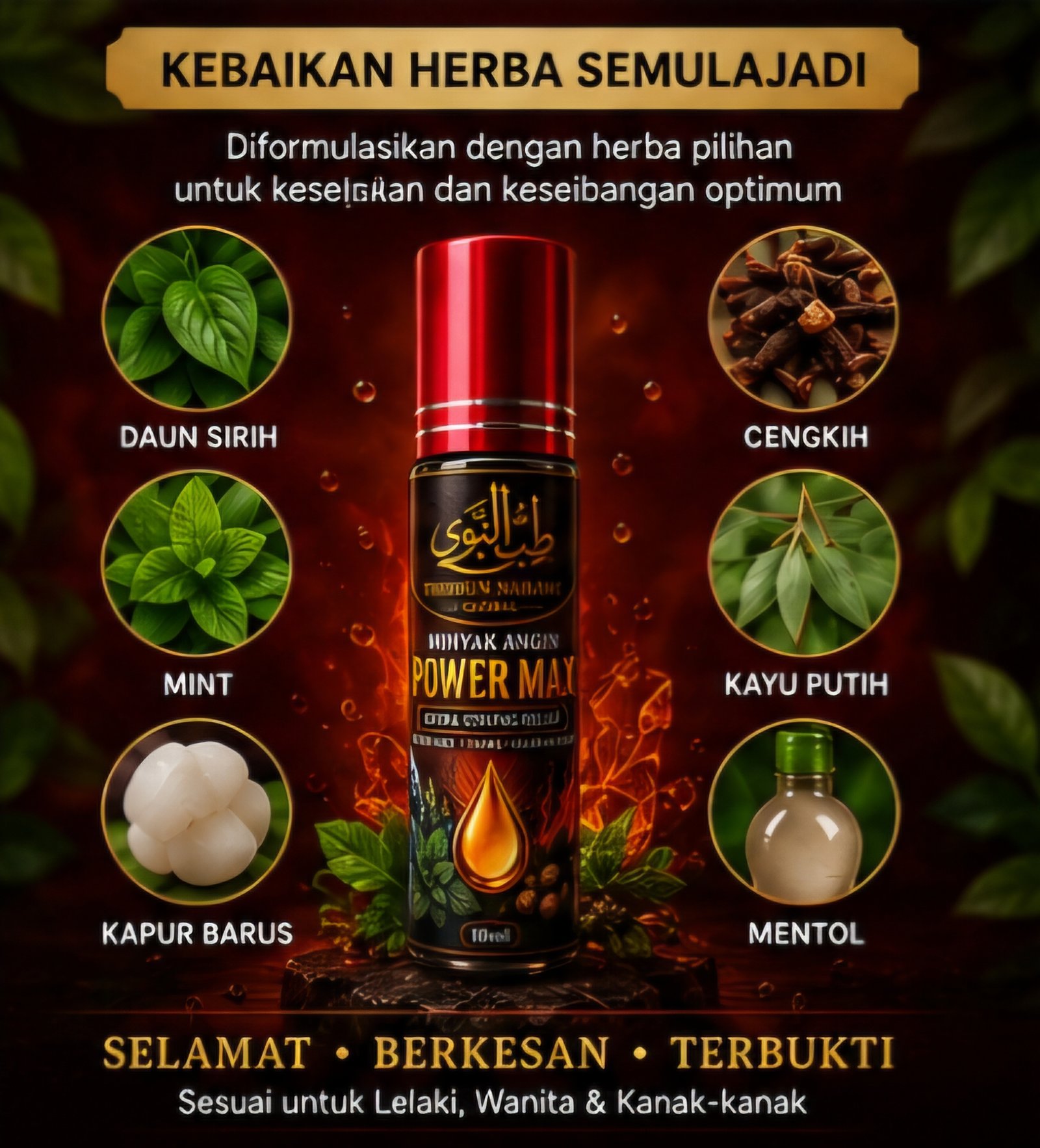 Minyak Angin (Power Max) - Image 4