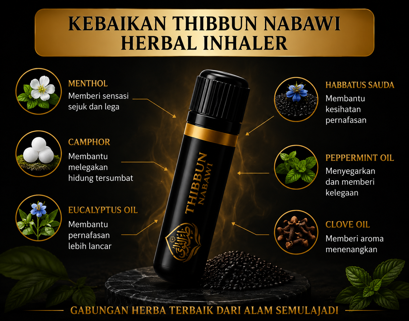 Thibbun Nabawi Herbal Inhaler Premium – Melegakan Hidung Tersumbat & Menyegarkan Pernafasan - Image 3